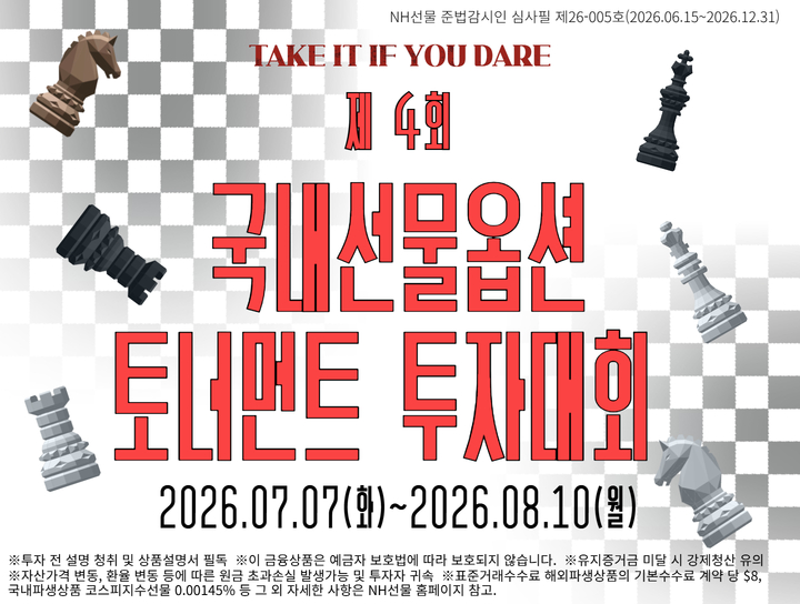 TAKE IT IF YOU DARE
NH선물 준법감시인 심사필 제26-005호(2026.06.15~2026.12.31)
제 4회 국내선물옵션 토너먼트 투자대회
2026.07.07(화) ~ 2026.08.10(월)
※투자 전 설명 청취 및 상품설명서 필독
※이 금융상품은 예금자 보호법에 따라 보호되지 않습니다.
※유지증거금 미달 시 강제청산 유의
※자산가격 변동, 환율 변동 등에 따른 원금 초과손실 발생가능 및 투자자 귀속
※표준거래수수료 해외파생상품의 기본수수료 계약 당 $8, 국내파생상품 코스피지수선물 0.00145% 등 그 외 자세한 사항은 홈페이지 참고