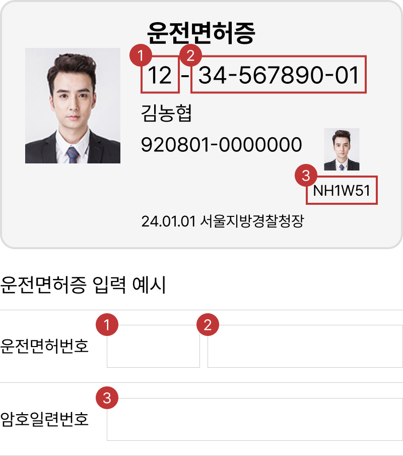 운전면허증 입력 예시